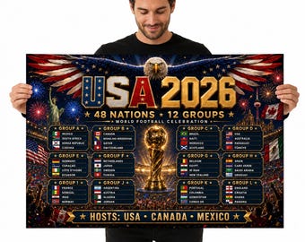 USA 2026 Soccer Groups Poster, 48 Nations Football Wall Art, 12 Groups Stadium Print, USA Canada Mexico Fan Decor