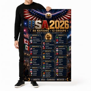 May include: A vertical poster titled USA 2026 featuring a bald eagle with spread wings at the top. The text reads 48 NATIONS 12 GROUPS WORLD FOOTBALL CELEBRATION. Below are twelve groups labeled A through L, each listing four countries with their flags.