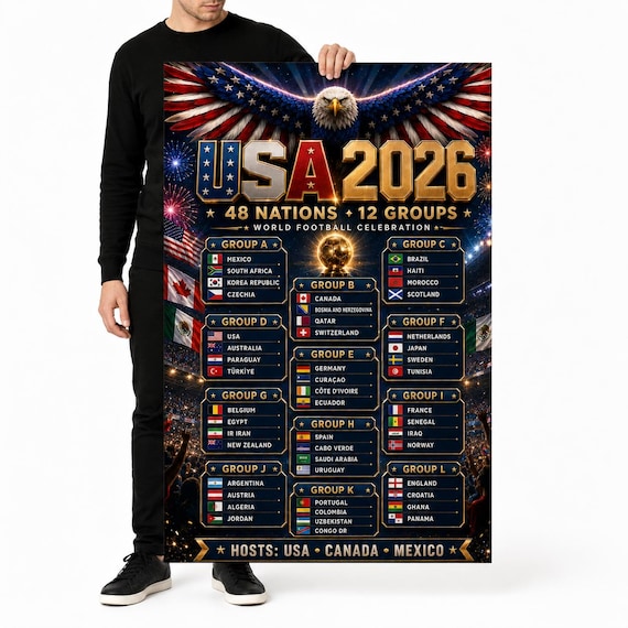 USA 2026 Soccer Groups Poster, 48 Nations Football Wall Art, 12 Groups Stadium Print, Host Nations Fan Decor
