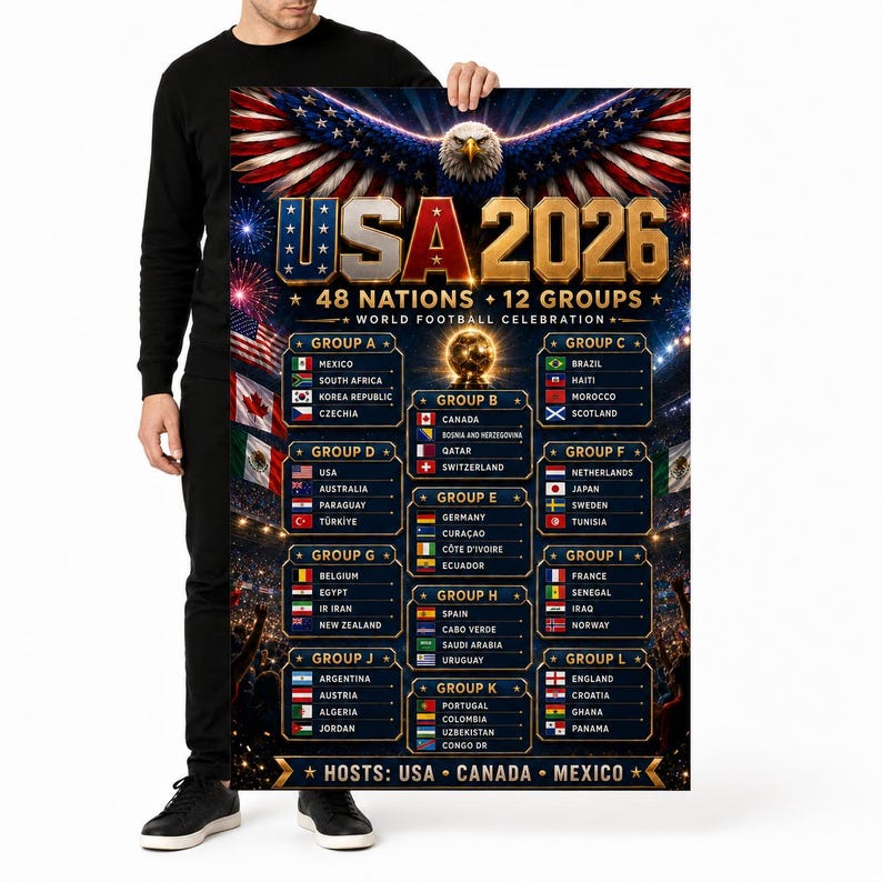 May include: A vertical poster titled USA 2026 featuring a bald eagle with spread wings at the top. The text reads 48 NATIONS 12 GROUPS WORLD FOOTBALL CELEBRATION. Below are twelve groups labeled A through L, each listing four countries with their flags.