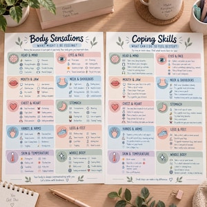 Può includere: Due tabelle educative intitolate Body Sensations e Coping Skills. Le tabelle presentano sezioni color pastello suddivise per parti del corpo come testa, bocca, petto, mani e pelle, utilizzando icone e testo per elencare sensazioni e strategie.