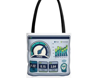Energy Dashboard-draagtas | Gegevensvisualisatie vermogensmeter