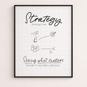 Può includere: Una stampa incorniciata con la parola "Strategy" scritta a mano, accompagnata da una definizione e da un diagramma che illustra la connessione di idee per raggiungere un obiettivo. È presente anche la frase "Seeing what matters before it becomes obvious."