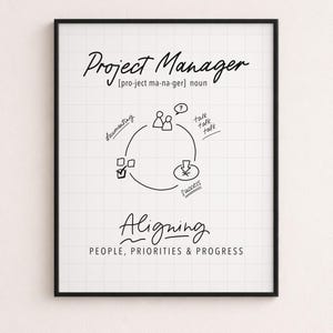 以下が含まれることがあります： 筆記体で「Project Manager」と書かれた額入りのプリント。下には、プロジェクト管理プロセスを示す図があり、下部には「Aligning: People, Priorities & Progress」という言葉があります。