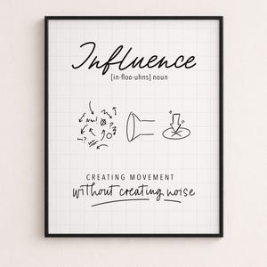 Może przedstawiać: Oprawiony wydruk z napisem "Influence" w eleganckiej czcionce. Poniżej definicja i wizualna reprezentacja wpływu. Na dole napis "CREATING MOVEMENT without creating noise".