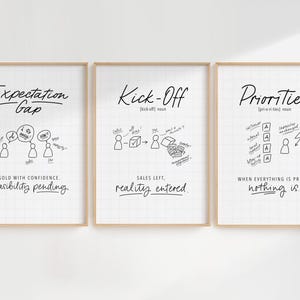 Puede incluir: Tres impresiones enmarcadas con texto manuscrito e ilustraciones sencillas. Las impresiones se titulan "Expectation Gap", "Kick-Off" y "Priorities". Cada impresión tiene un fondo de cuadrícula y está enmarcada en madera clara. El texto incluye frases como "Sold with confidence".