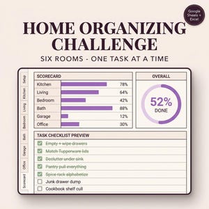 May include: A graphic titled "HOME ORGANIZING CHALLENGE" with the tagline "SIX ROOMS - ONE TASK AT A TIME." It features a scorecard showing progress in six rooms, a task checklist, and an overall progress indicator of 52% complete. The image also includes the Google Sheets + Excel logo.