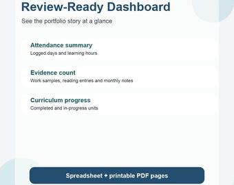 Homeschool Progress Portfolio + Hours Tracker Spreadsheet | Monthly Review + Work Sample Log