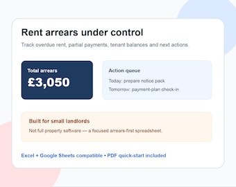 Small Landlord Rent Arrears Tracker Spreadsheet Partial Payment Log, Tenant Statement, Overdue Rent Action Queue, Rental Ledger Excel Sheets