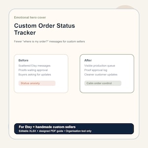 Sistema personalizzato di monitoraggio dello stato degli ordini per i venditori Etsy, foglio di calcolo per l'approvazione delle bozze, coda di produzione artigianale e sistema di aggiornamento per i clienti.