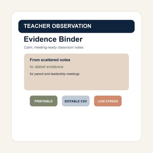 Lehrer Observation Beweismittel Ordner | Anekdotische Aufzeichnungen, Verhaltenshinweise, Klassenzimmer-Beweisformen & Meeting-Vorbereitung zum Ausdrucken