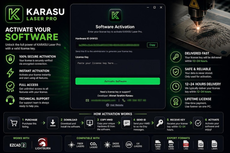May include: Dark green graphic with the text "KARASU LASER PRO" and "ACTIVATE YOUR SOFTWARE". The image shows a software activation screen with fields for Hardware ID and License Key. Additional details include delivery and support information.