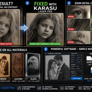 May include: An advertisement for Karasu Laser Pro software, showcasing its ability to improve image quality for laser engraving. The image displays before-and-after comparisons, examples on various materials, and software features.