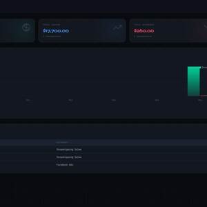 Strumento di monitoraggio per dropshipping e investimenti | Dashboard finanziaria in stile SaaS | Applicazione web JavaScript (LocalStorage, nessun backend)
