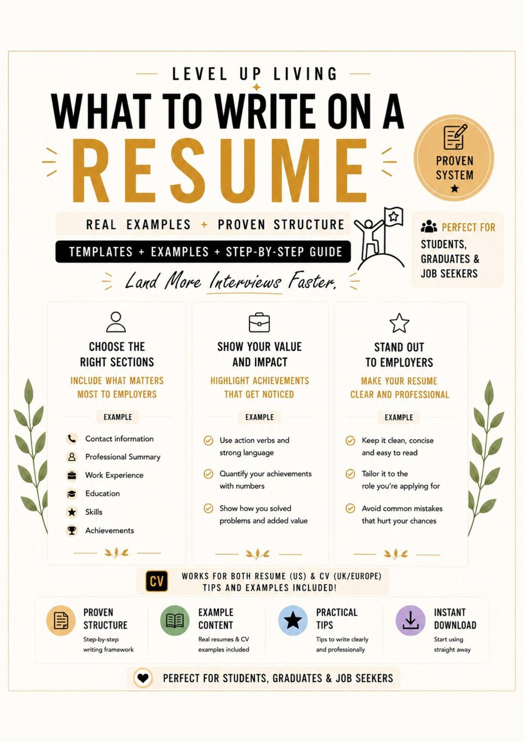 Resume CV Guide | Templates, Examples, Step-by-step (PDF Download) - Etsy