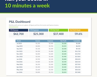 Australian Sole Trader Bookkeeping Template | Excel, Google Sheets, GST BAS Tracker, Invoicing and more!