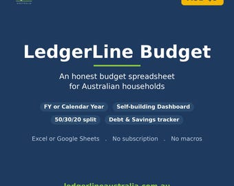 Feuille de calcul du budget australien | Exercice financier ou année civile, tableau de bord (feuilles Excel/Google Sheets)