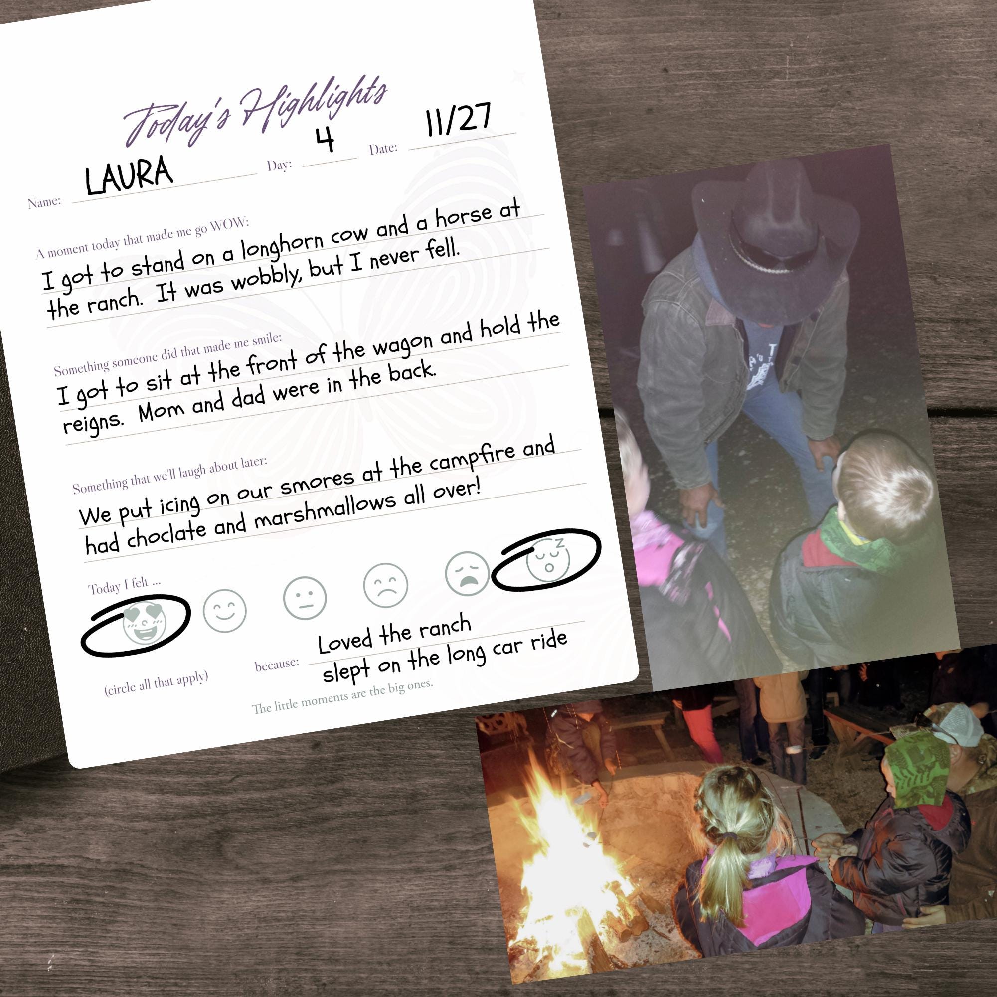 Family Travel Journal Printable | Vacation Memory Book | Road Trip ...