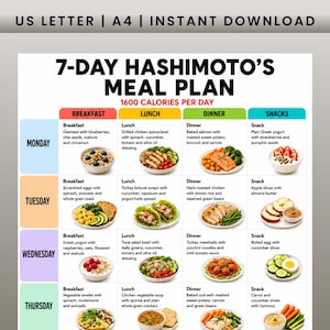 Hashimoto’s Meal Plan Printable, 7 Day Whole Food Diet Plan, Thyroid Friendly Weekly Menu PDF, Hypothyroidism Meal Planner, Grocery List