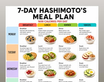 May include: A 7-day Hashimoto's meal plan chart for 1600 calories per day, featuring text for breakfast, lunch, dinner, and snacks for each day of the week. The document includes images of various healthy meals and is labeled US Letter and A4.