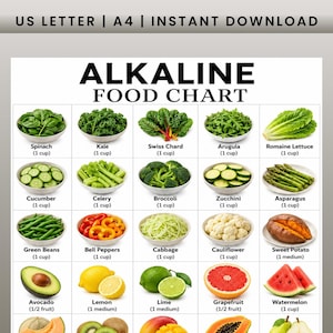 May include: An Alkaline Food Chart digital print featuring a grid of various vegetables and fruits, each labeled with its name and serving size in cups or units. The text at the top reads US LETTER | A4 | INSTANT DOWNLOAD and ALKALINE FOOD CHART.