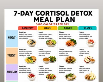 7 Day Cortisol Detox Meal Plan Printable, 1600 Calorie Weekly Menu, Stress Support Food Planner, Adrenal Fatigue Support, Stress Relief Diet