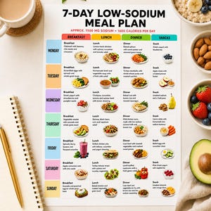 May include: A 7-day low-sodium meal plan chart featuring a grid layout with daily breakfast, lunch, dinner, and snack suggestions. The document includes text headers, color-coded rows for each day of the week, and small food illustrations.