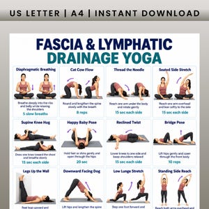 May include: A digital chart titled Fascia & Lymphatic Drainage Yoga featuring twelve illustrated yoga poses with instructions. Each section displays a person in a mauve tank top and black leggings performing movements like Cat Cow, Bridge, and Downward Dog.