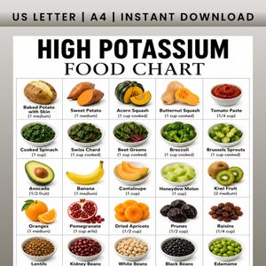May include: A High Potassium Food Chart featuring a grid of various fruits, vegetables, and legumes in white bowls. The text reads US LETTER | A4 | INSTANT DOWNLOAD and HIGH POTASSIUM FOOD CHART, with labels for each item including portion sizes.