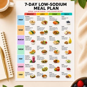 May include: A 7-day low-sodium meal plan chart featuring a grid layout with daily breakfast, lunch, dinner, and snack options. The document includes text headers, color-coded columns, and small food illustrations for each meal, totaling 1500 mg sodium and 1600 calories per day.