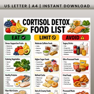 Cortisol Detox Food List Printable, Stress Support Food Guide, Wellness Nutrition Chart, Stress Hormone Balance Guide, Instant Download PDF