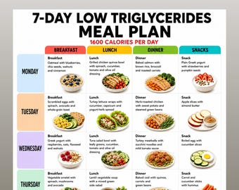 May include: A 7-day low triglycerides meal plan chart for 1600 calories per day. The document features a grid layout with columns for breakfast, lunch, dinner, and snacks, listing daily food items with corresponding color photographs of each meal.