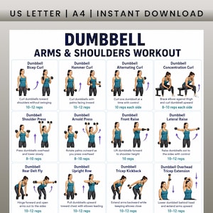 Puede incluir: Un gráfico de entrenamiento digital titulado DUMBBELL ARMS & SHOULDERS WORKOUT que presenta doce ejercicios ilustrados con instrucciones y conteo de repeticiones. El diseño incluye opciones de tamaño US LETTER y A4 para esta guía.
