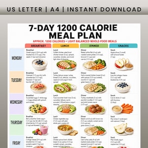 May include: A 7-day 1200 calorie meal plan chart with text headers for breakfast, lunch, dinner, and snacks. The grid displays daily food items with specific measurements in ounces and cups, including images of various prepared meals and ingredients.