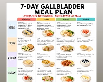 May include: A 7-day gallbladder meal plan chart featuring daily breakfast, lunch, dinner, and snack options with specific food items and measurements in ounces and cups. The document includes text headers for days of the week and meal categories.