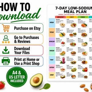 May include: A digital 7-day low-sodium meal plan chart with daily breakfast, lunch, dinner, and snack options. The graphic includes a four-step how-to-download guide, icons for purchasing and printing, and text indicating A4 and US letter sizes.
