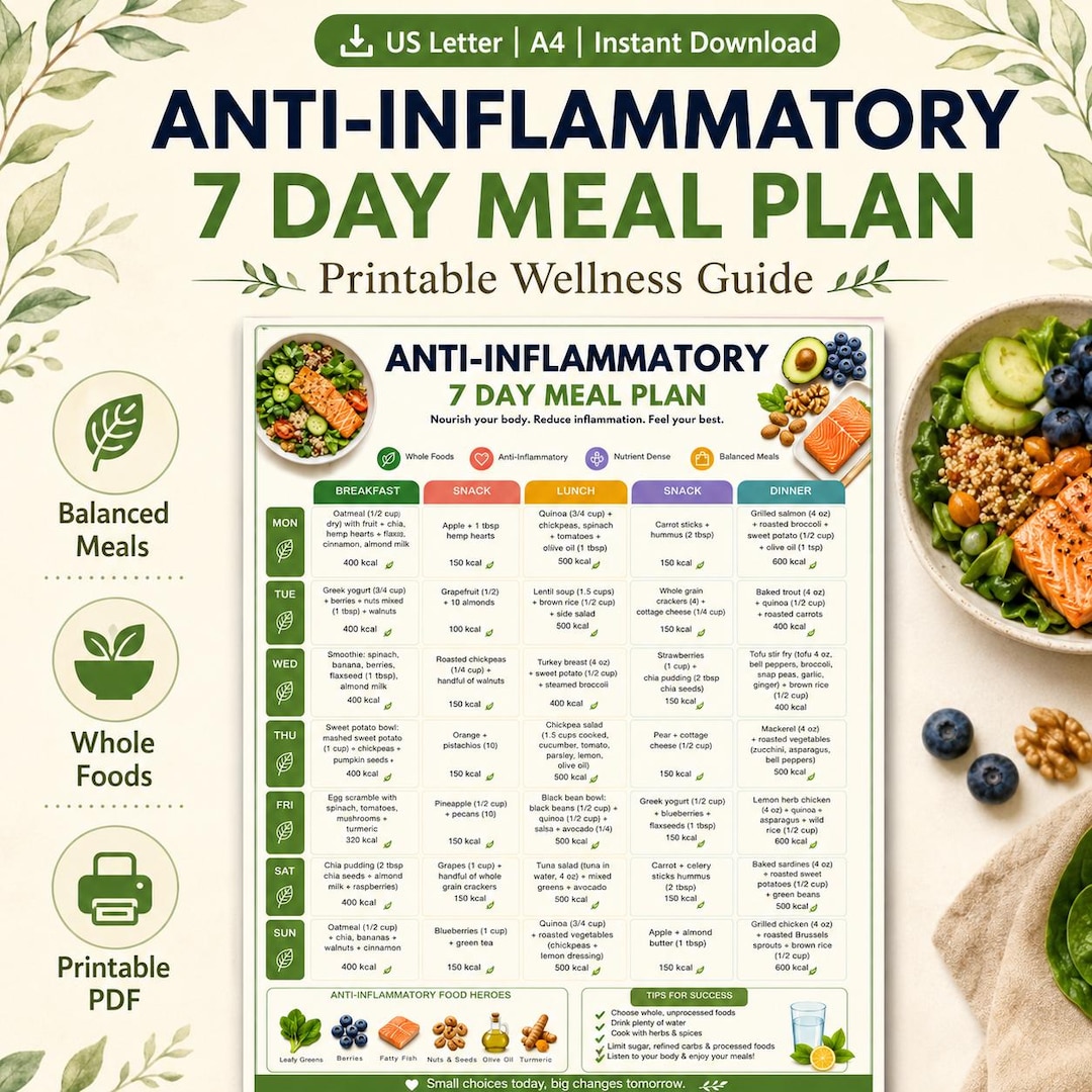 Anti Inflammatory 7 Day Meal Plan Printable, Inflammation Diet Chart ...