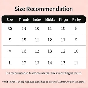 K&ouml;nnte beinhalten: Eine Gr&ouml;&szlig;entabelle mit schwarzer Kopfzeile und wei&szlig;en Zeilen. Die Tabelle listet die Gr&ouml;&szlig;en XS, S, M und L mit den entsprechenden Fingermessungen in Millimetern auf. Der Text enth&auml;lt 'Size Recommendation', 'It is recommended to choose a larger size if most fingers match' und '*Unit (mm) Manual measurement has an error of 1-2mm, which is normal'.
