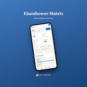 Puede incluir: Un teléfono inteligente que muestra la aplicación de gestión de tareas Eisenhower Matrix sobre un fondo azul. La pantalla muestra estadísticas de tareas, incluyendo elementos abiertos, vencidos y completados, junto con un desglose por cuadrante. El texto dice Eisenhower Matrix, Know what to do first y AYANIC.