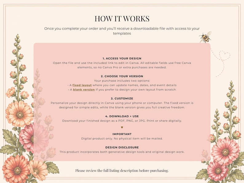 May include: An instructional graphic titled HOW IT WORKS with a light pink central box containing four numbered steps for editing templates in Canva, framed by botanical illustrations of pink flowers and a small bee in the top right corner.