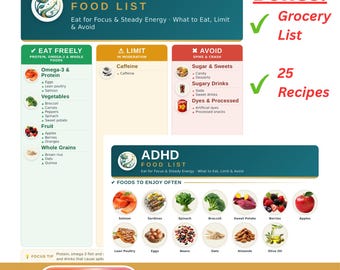 ADHD Food List Printable | Diet Cheat Sheet, Grocery List and Recipes | Foods to Eat, Limit & Avoid | Letter + A4 PDF