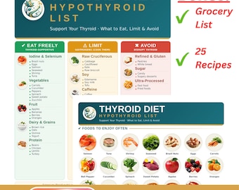 Hypothyroidism Food List Printable | Diet Cheat Sheet, Grocery List and Recipes | Foods to Eat, Limit & Avoid | Letter + A4 PDF