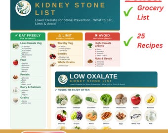 Low Oxalate Food List Printable | Diet Cheat Sheet, Grocery List and Recipes | Foods to Eat, Limit & Avoid | Letter + A4 PDF