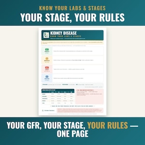 Kidney labs and stages chart showing CKD stages by GFR with the which rules apply to me grid