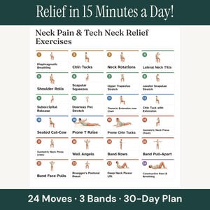 May include: An instructional chart titled Relief in 15 Minutes a Day! Neck Pain & Tech Neck Relief Exercises. It displays 24 numbered illustrations of physical movements, including Diaphragmatic Breathing, Chin Tucks, and Band Pull-Aparts.