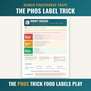 Hidden phosphorus and potassium traps page showing phosphate additives, the PHOS ingredient hunt and the salt substitute warning