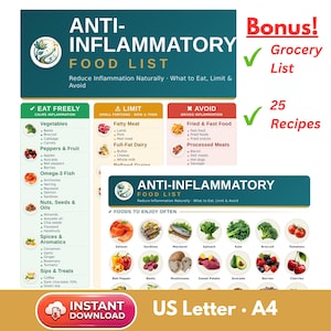 Puede incluir: Una lista de alimentos antiinflamatorios con categorías para comer, limitar y evitar. El documento incluye una lista de la compra, 25 recetas e iconos visuales de verduras, pescado y frutos secos. Disponible para descarga instantánea en formatos US Letter y A4.