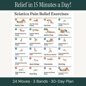 Könnte beinhalten: Eine weiße Informationstafel mit dem Titel Sciatica Pain Relief Exercises, die 24 nummerierte Illustrationen von körperlichen Bewegungen zeigt. Der Text enthält Relief in 15 Minutes a Day und 24 Moves, 3 Bands, 30-Day Plan. Jedes nummerierte Feld zeigt eine Person bei einer bestimmten Dehn- oder Übungsbewegung.