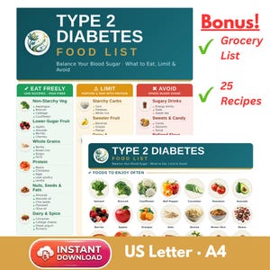 May include: A Type 2 Diabetes food list guide featuring categories for foods to eat freely, limit, and avoid. It includes a grocery list, 25 recipes, and visual examples of vegetables, fruits, and grains. The document is available in US Letter and A4 sizes.