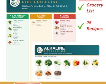 Alkaline Food List Printable | Diet Cheat Sheet, Grocery List and Recipes | Foods to Eat, Limit & Avoid | Letter + A4 PDF